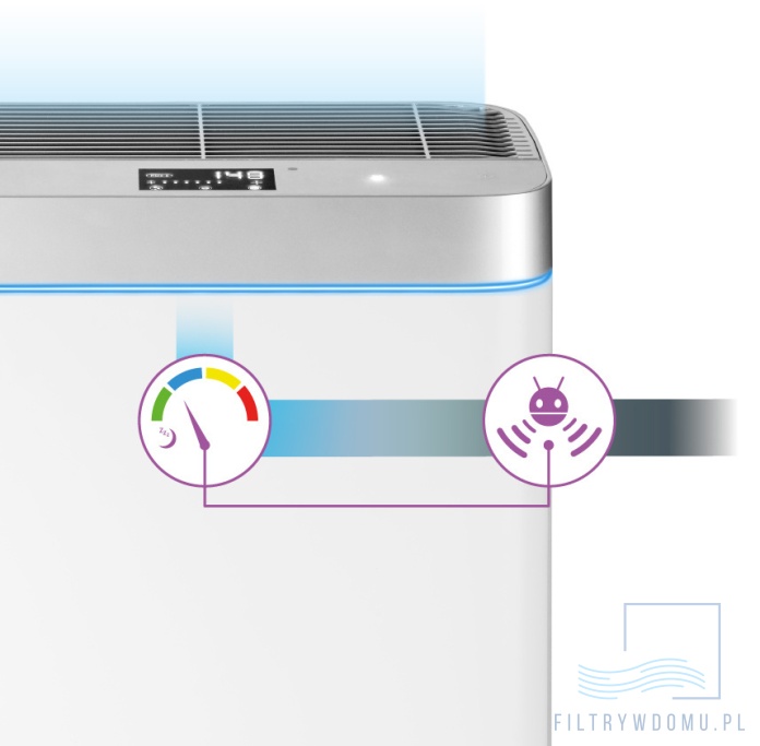 oczyszczacz powietrza HEPA13 do domu